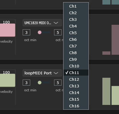 MIDI channel dropdown showing channels 1 through 16 with loopMIDI Port and UMC1820 visible for two adjacent voices